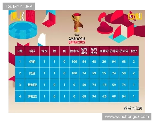 2015年10月2日男篮对阵伊朗精彩赛事回顾与分析